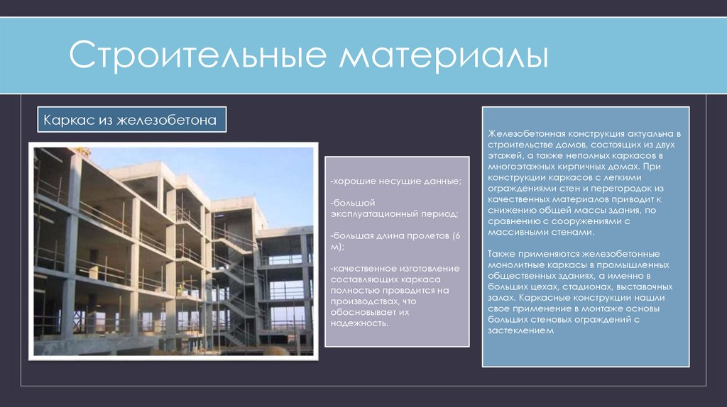 Строительные материалы