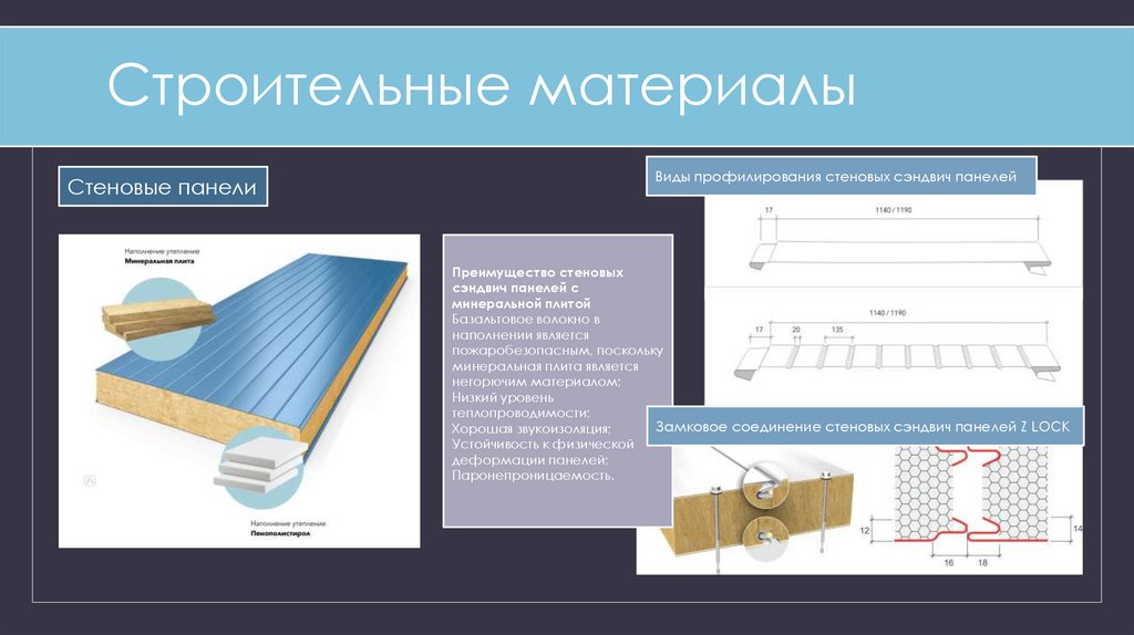 Строительные материалы