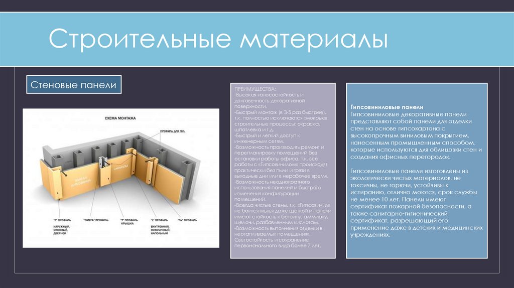 Строительные материалы