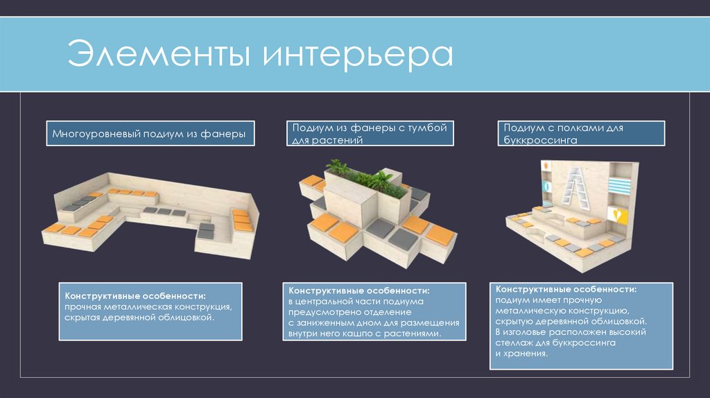 Элементы интерьера