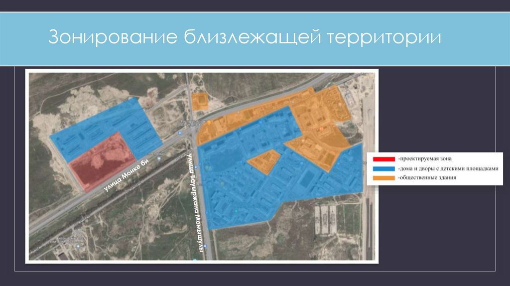 Зонирование близлежащей территории