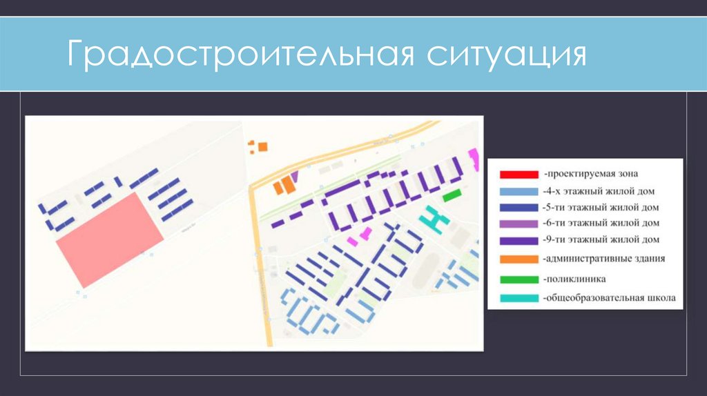 Градостроительная ситуация