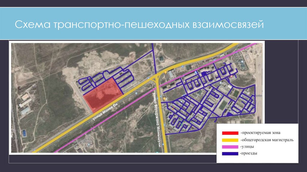 Схема транспортно-пешеходных взаимосвязей