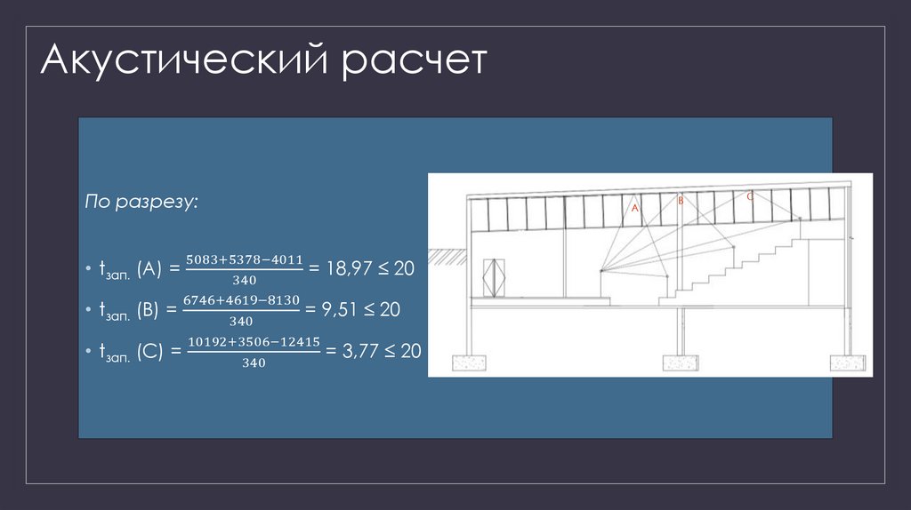 Акустический расчет