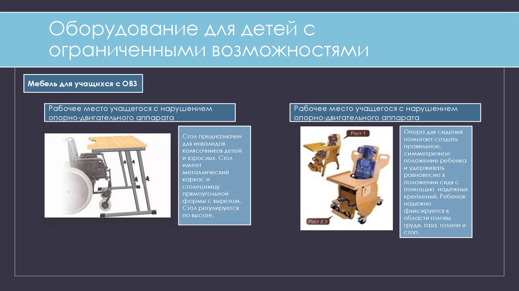 Оборудование для детей с ограниченными возможностями