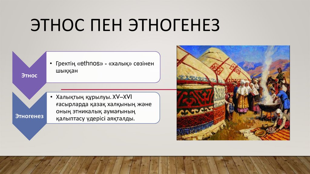 Этнос пен этногенез