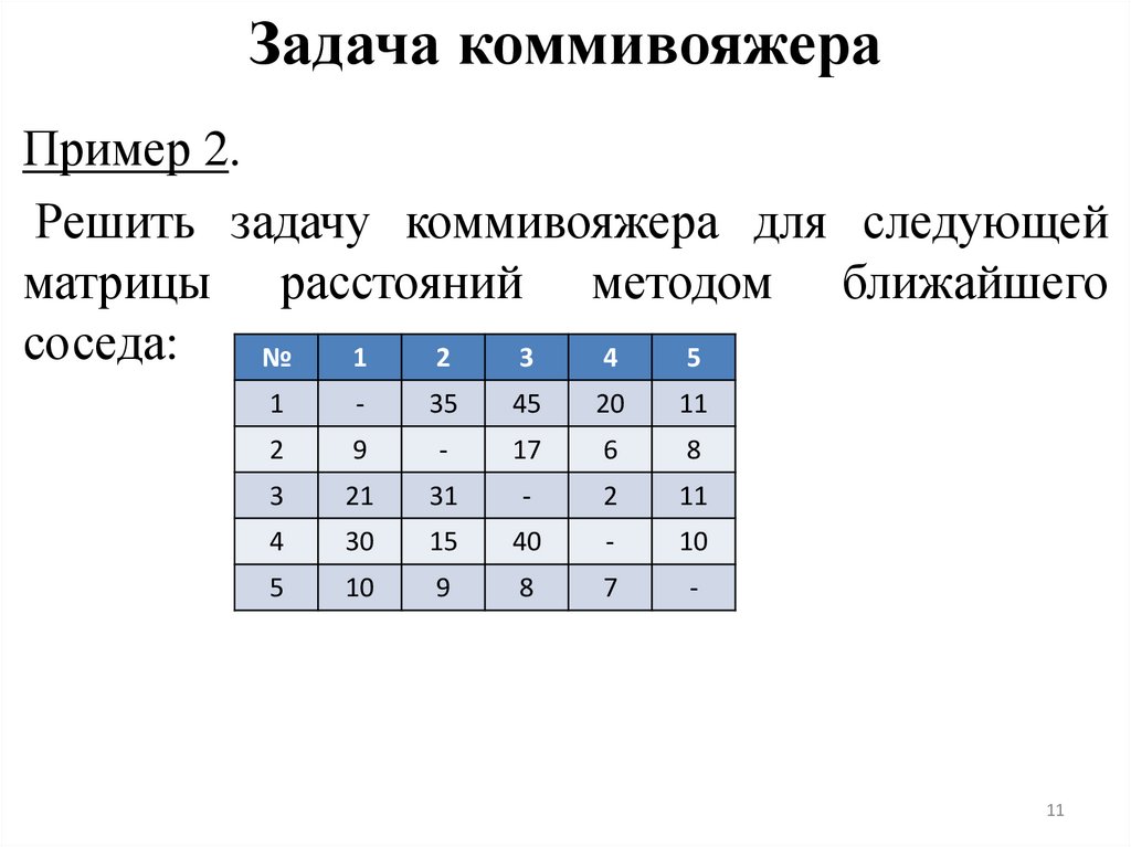 Задача коммивояжера