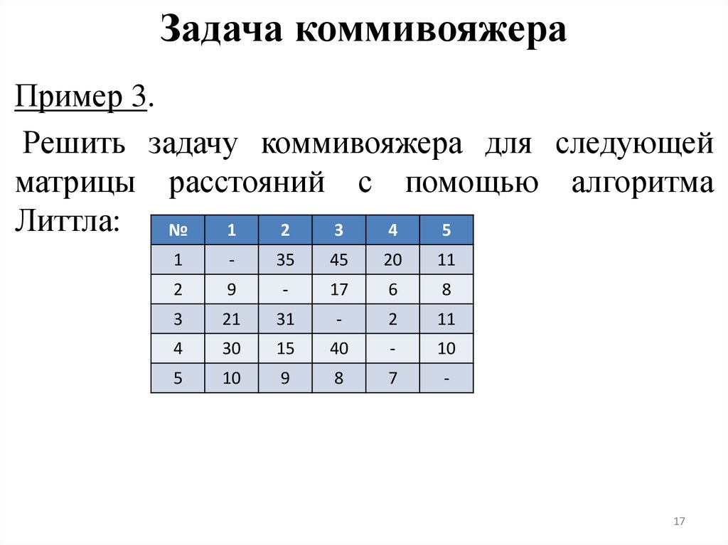 Задача коммивояжера