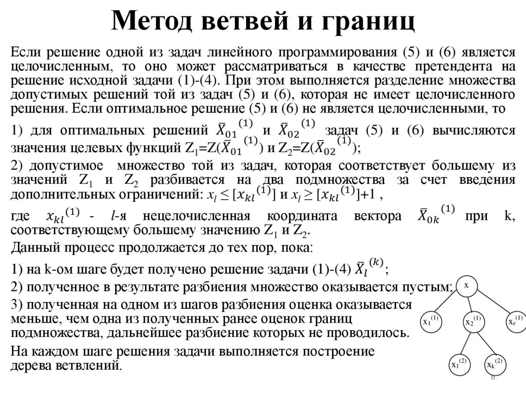 Метод ветвей и границ