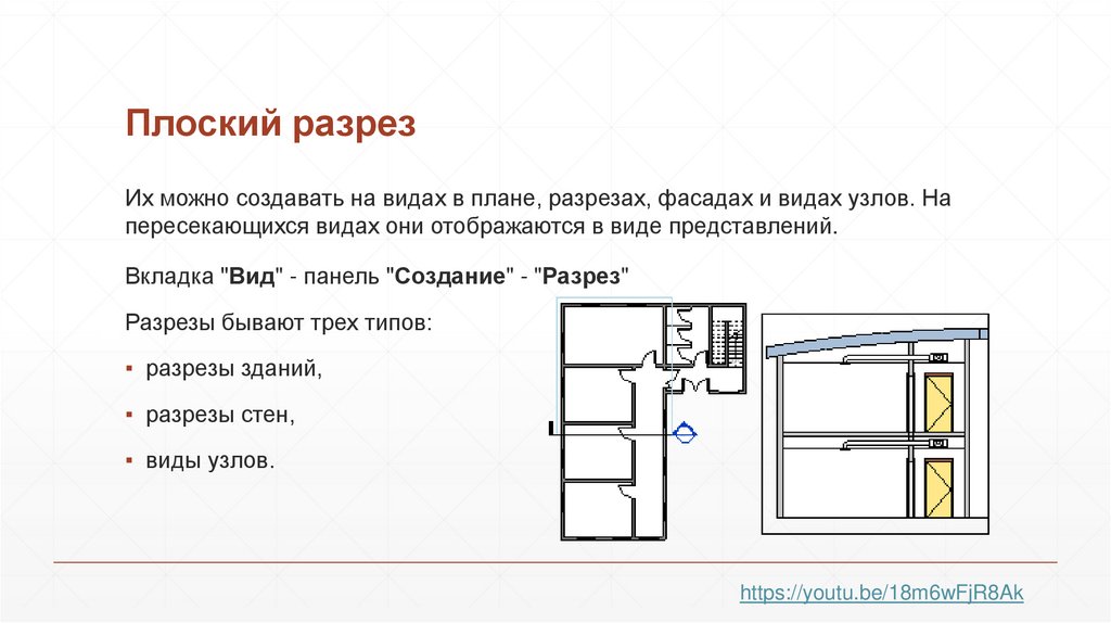 Плоский разрез