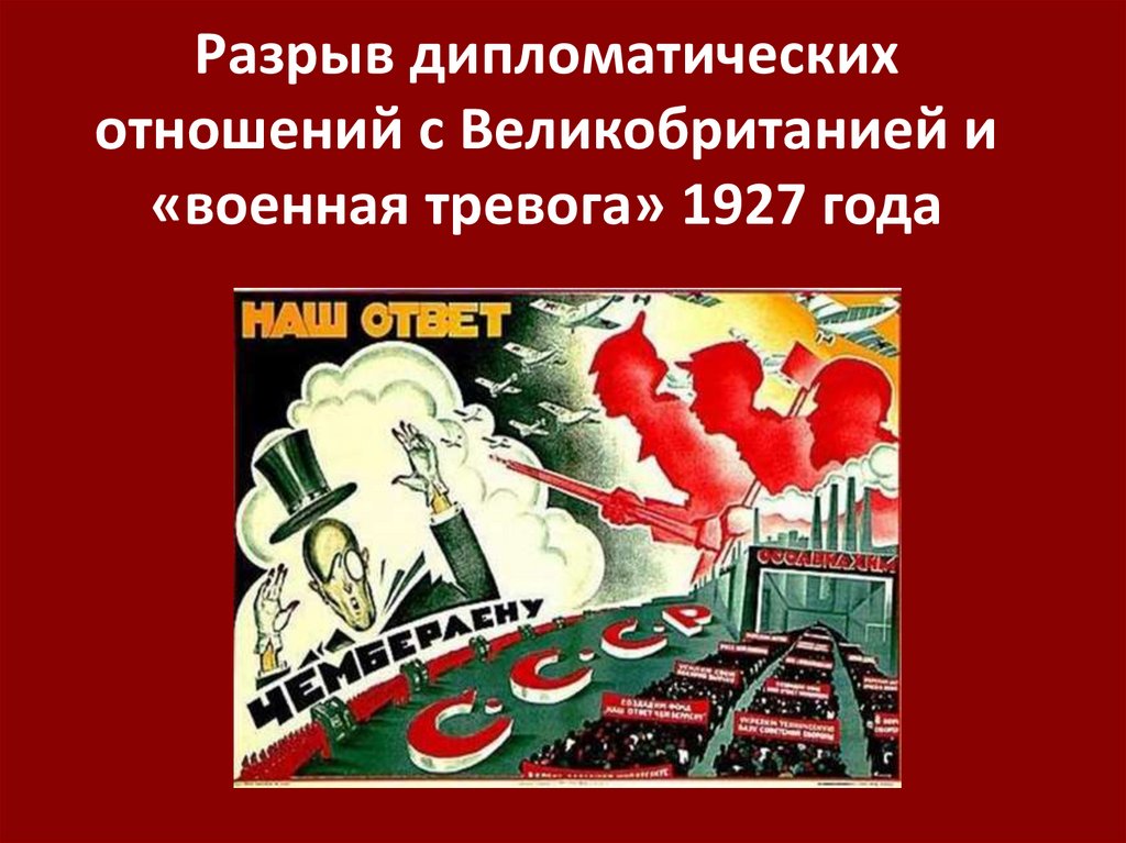 Разрыв дипломатических отношений с Великобританией и «военная тревога» 1927 года