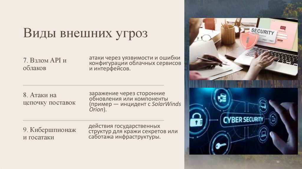 Виды внешних угроз