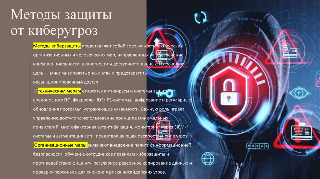 Методы защиты от киберугроз