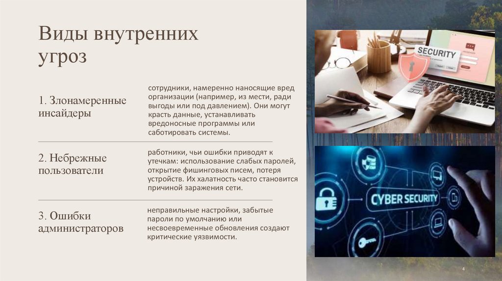 Виды внутренних угроз