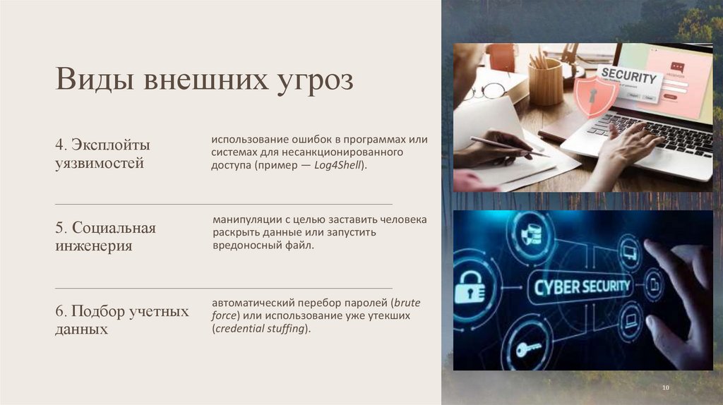 Виды внешних угроз