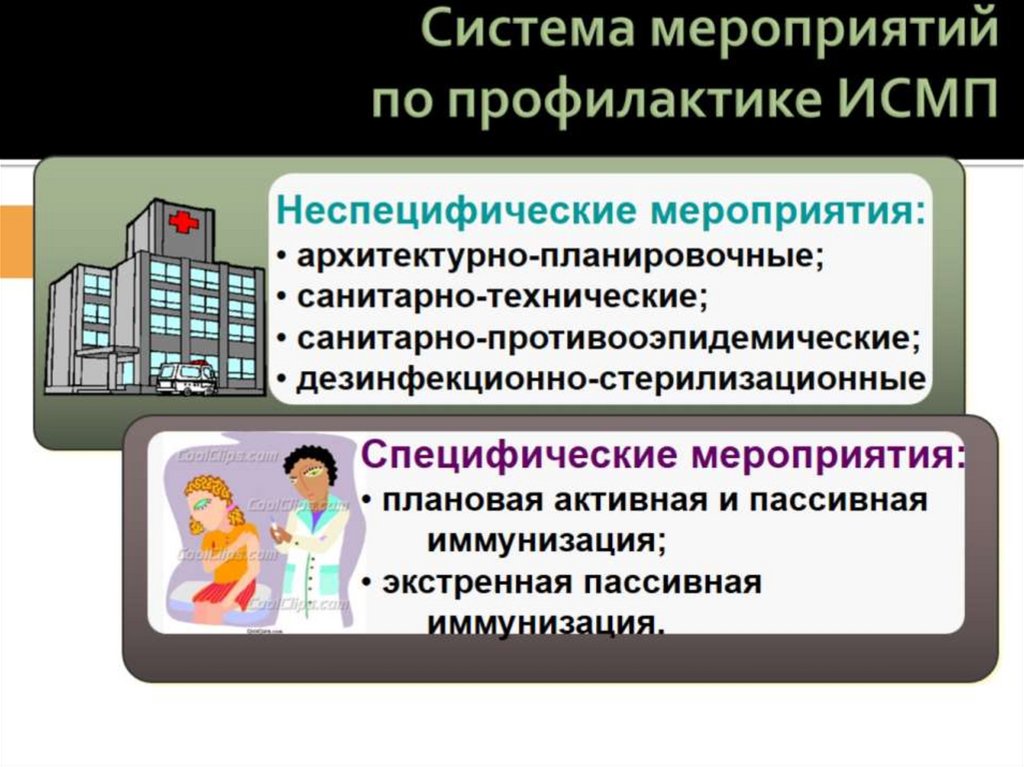 Система мероприятий по профилактике ИСМП