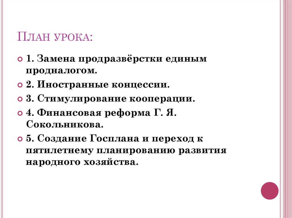 План урока: