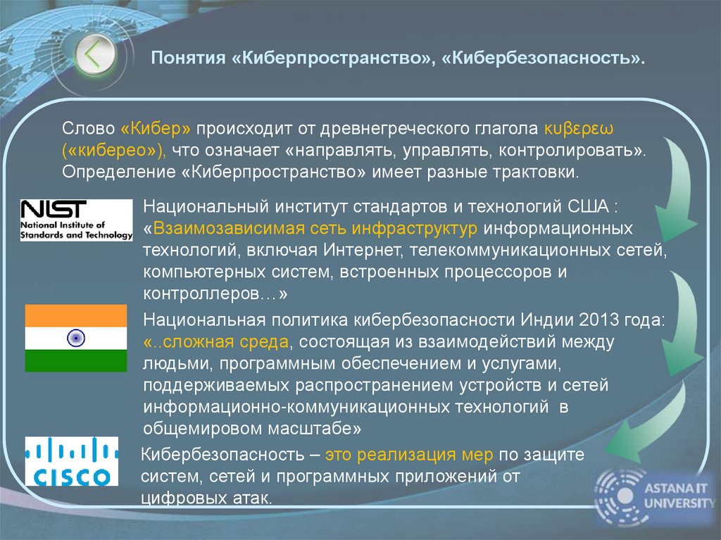 Понятия «Киберпространство», «Кибербезопасность».