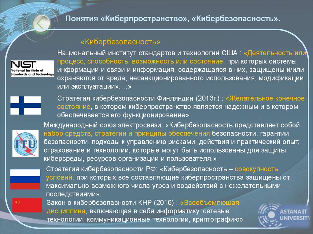 Понятия «Киберпространство», «Кибербезопасность».