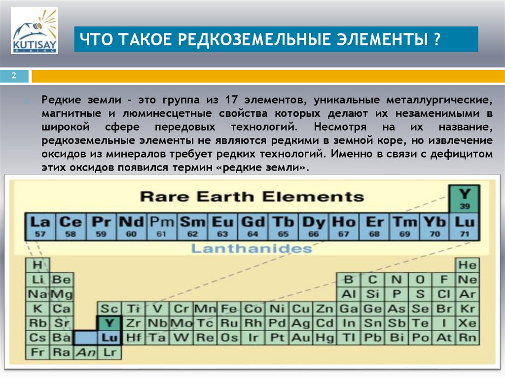ЧТО ТАКОЕ РЕДКОЗЕМЕЛЬНЫЕ ЭЛЕМЕНТЫ ?