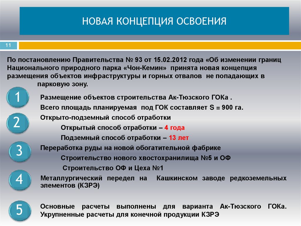 НОВАЯ КОНЦЕПЦИЯ ОСВОЕНИЯ