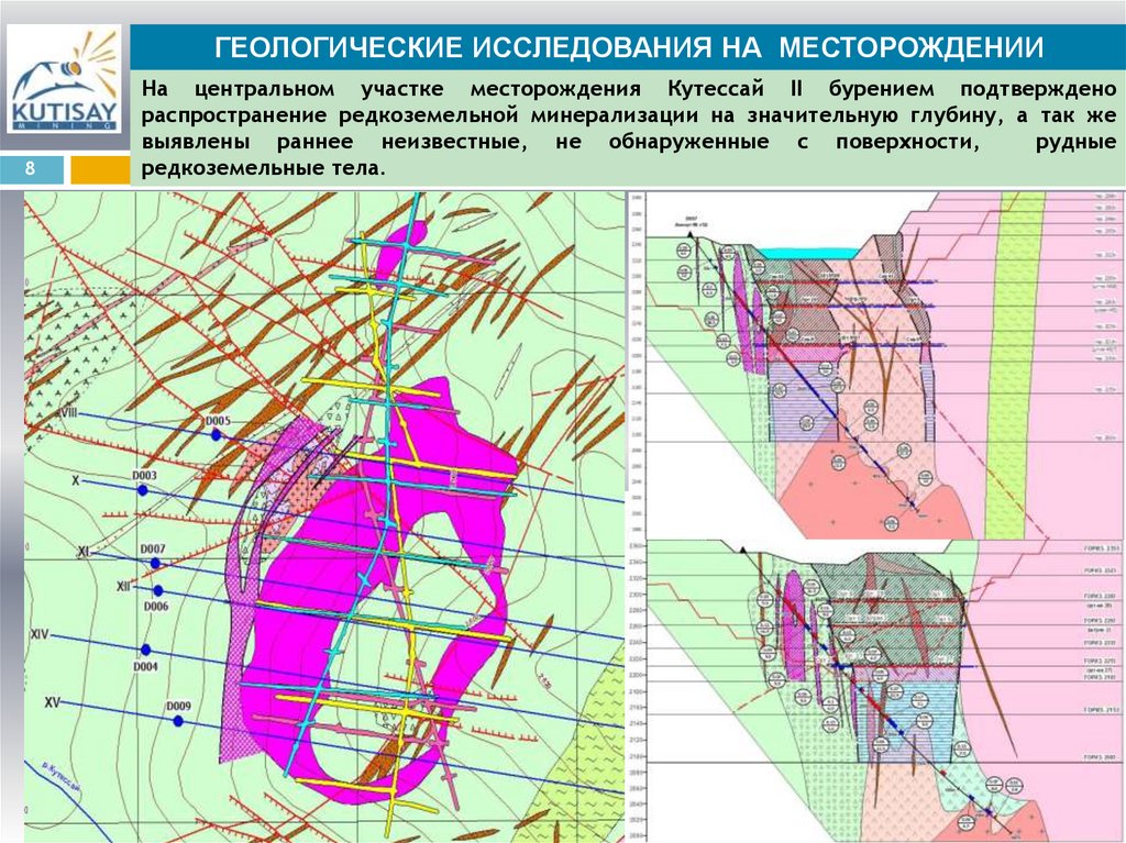 На центральном участке месторождения Кутессай II бурением подтверждено распространение редкоземельной минерализации на