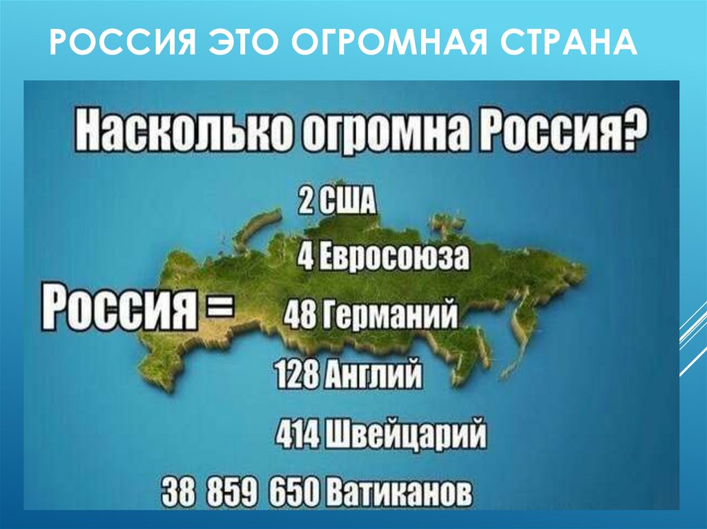 Россия это огромная страна