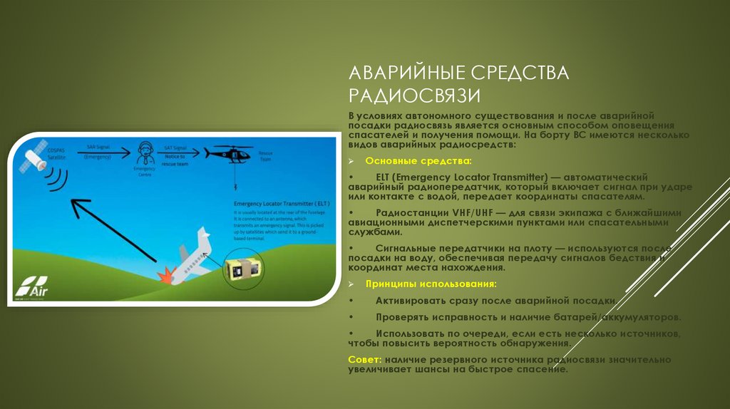 Аварийные средства радиосвязи