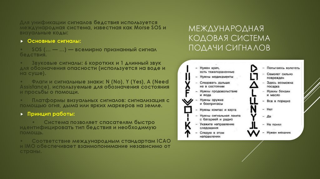 Международная кодовая система подачи сигналов