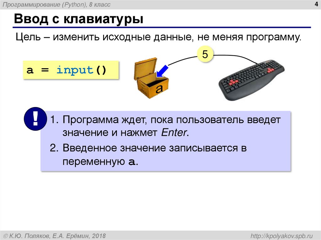 Ввод с клавиатуры