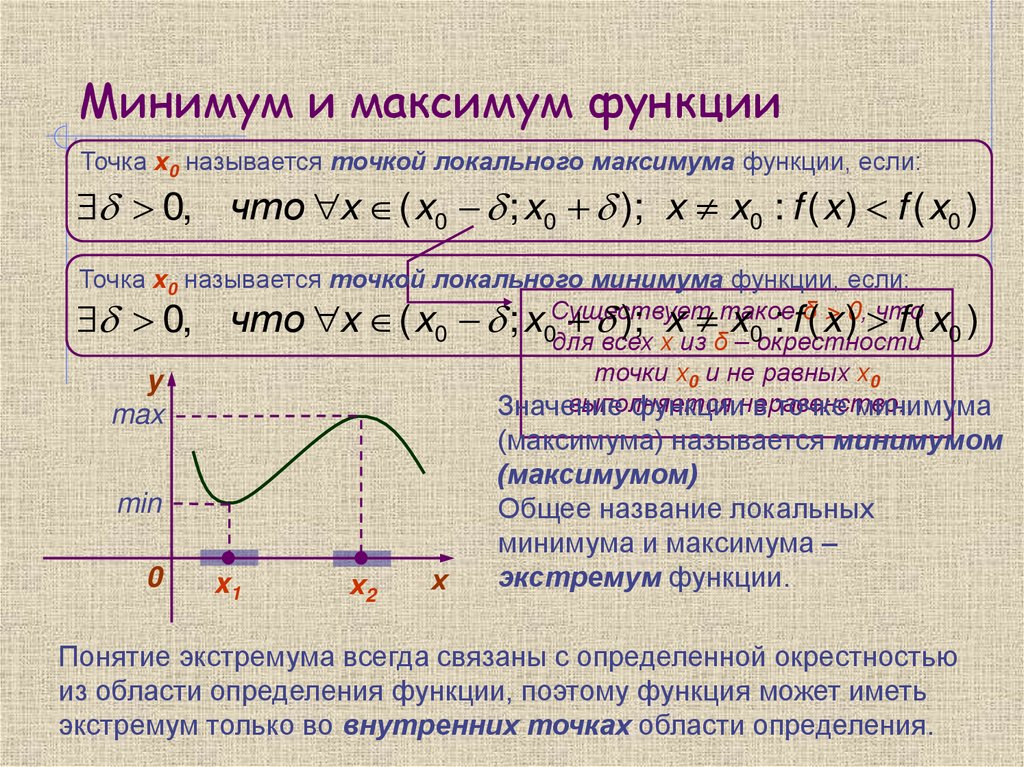 Минимум и максимум функции