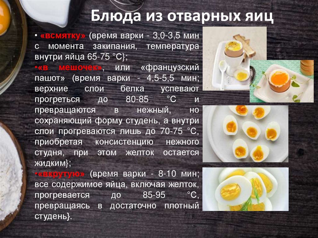 Блюда из отварных яиц