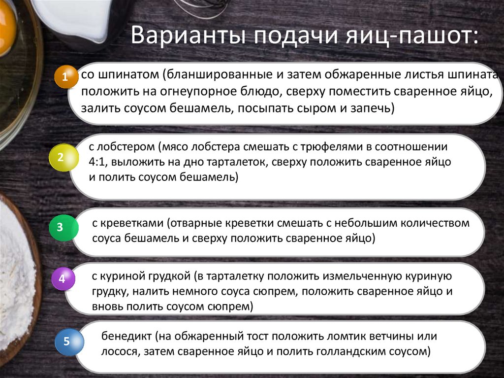 Варианты подачи яиц-пашот: