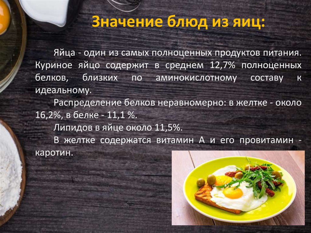 Значение блюд из яиц:
