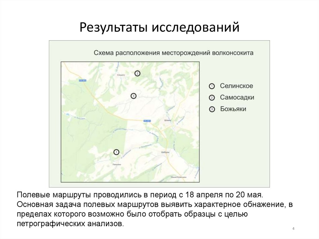 Результаты исследований