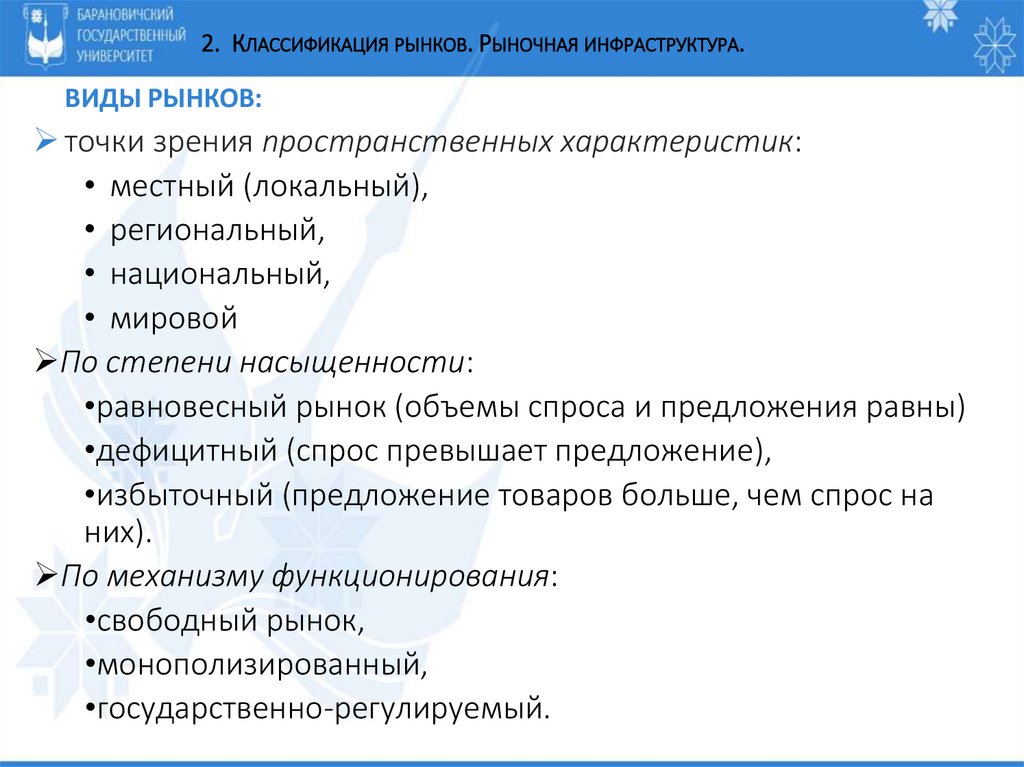 Виды рынков: