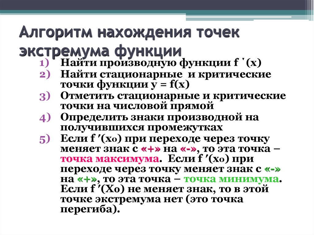 Алгоритм нахождения точек экстремума функции