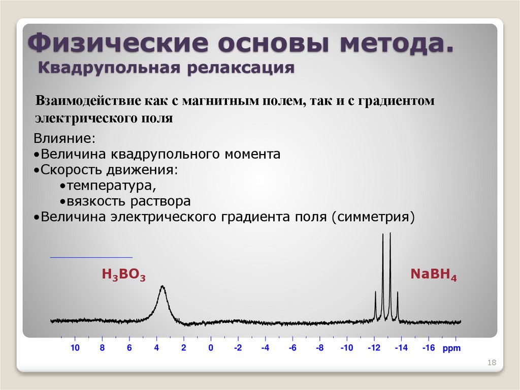 Физические основы метода. Квадрупольная релаксация