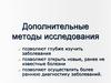 Дополнительные методы исследования. Классификация дополнительных методов исследования