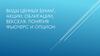 Виды ценных бумаг, акции, облигации, векселя. Понятия фьючерс и опцион