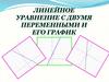 Линейное уравнение с двумя переменными и его график
