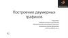 Построение двумерных графиков