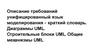 Описание требований унифицированный язык моделирования - краткий словарь. Диаграммы UML.Строительные блоки UML. Общие механизмы