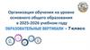 Организация обучения на уровне основного общего образования в 2025-2026 учебном году. Образовательные вертикали - 7 класс