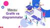 Grafik va diagrammalar