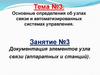 Документация элементов узла связи (аппаратных и станций) (Тема №3. Занятие №3)