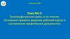 Топографические карты и их чтение. Основные правила ведения рабочей карты и составления графических документов