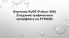 Изучение PyQT (Python GUI) /Создание графического интерфейса на PYTHON