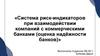 Система риск-индикаторов при взаимодействии компаний с коммерческими банками