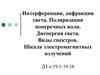 Интерференция, дифракция света. Поляризация поперечных волн. Дисперсия света. Виды спектров. Шкала электромагнитных излучений